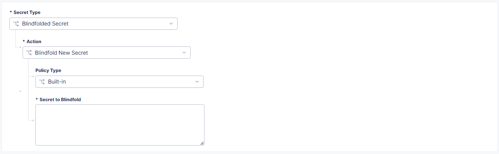 Figure: Datadog Image
