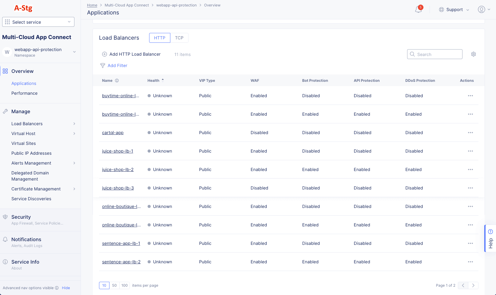 Figure: Load Balancer Monitoring