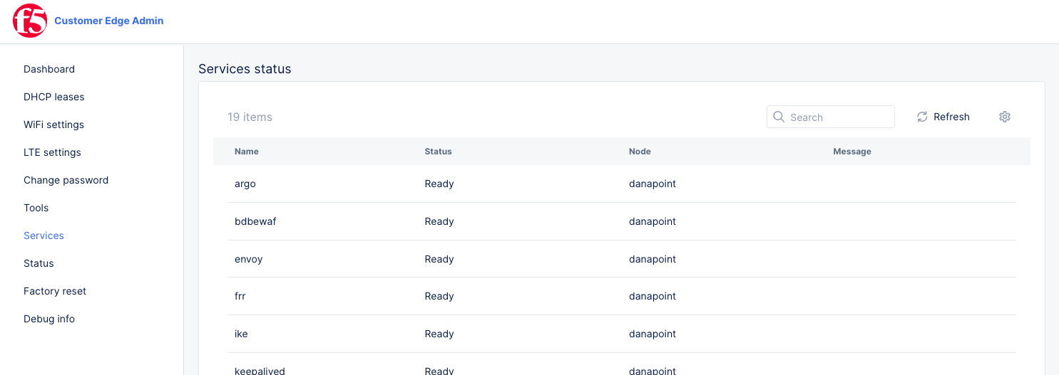 Figure: Site Service Monitoring