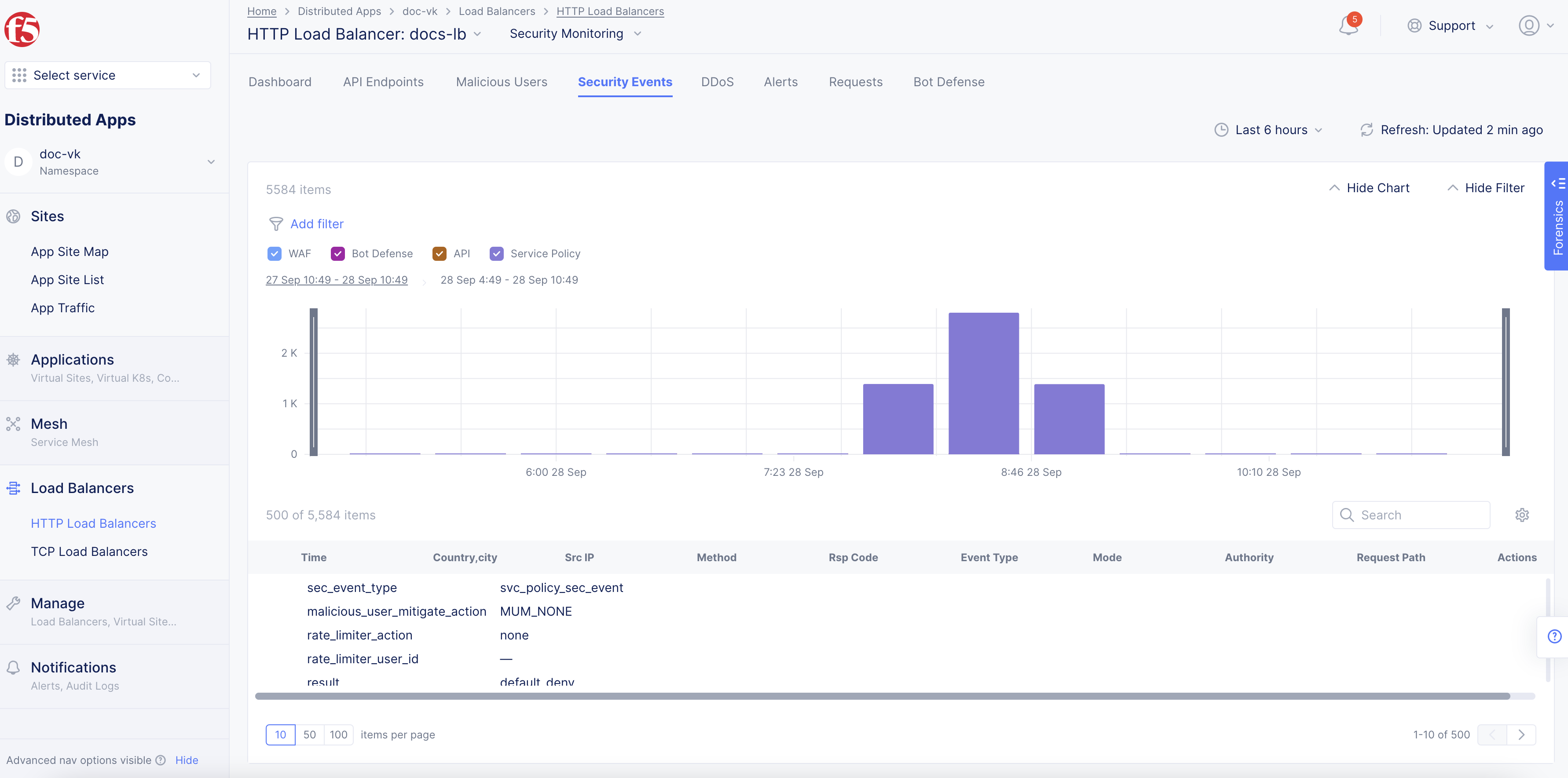 Figure: View Security Events