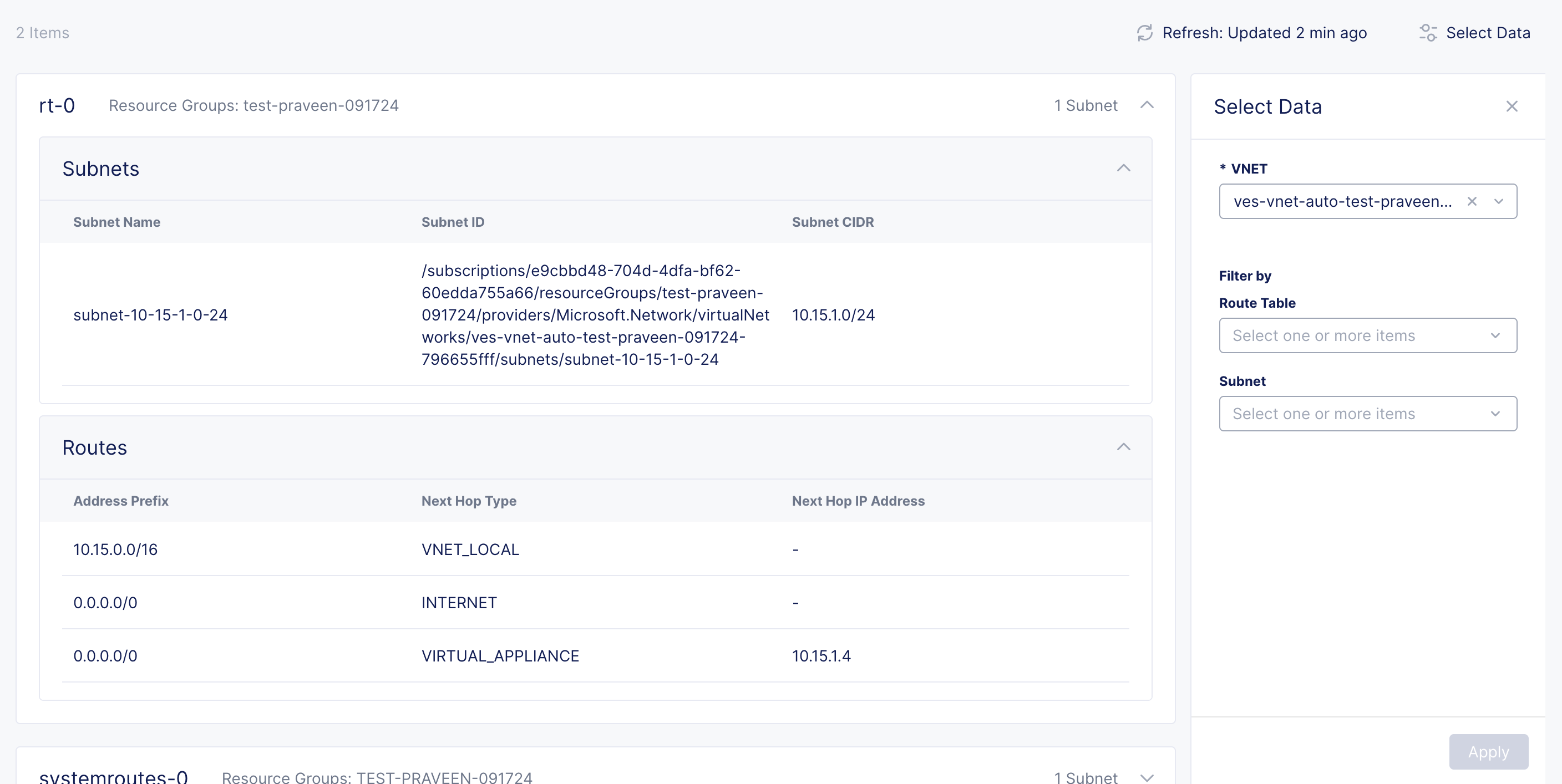 Figure: Cloud Routes for Azure Site - Expanded