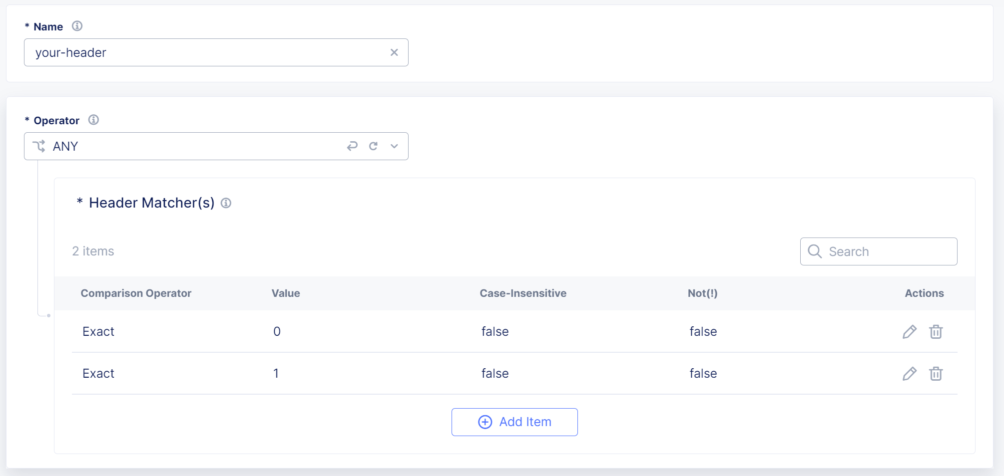Figure: Header Matcher
