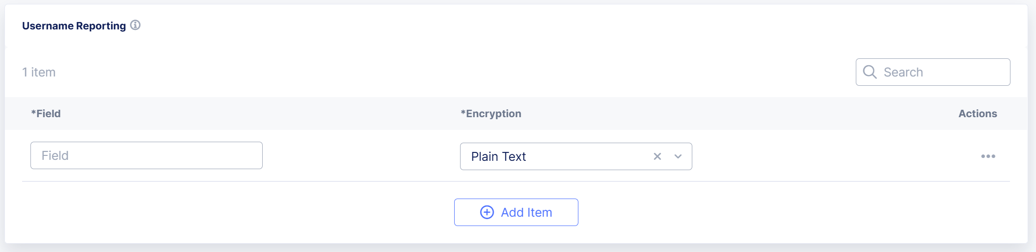 Figure: Username Reporting