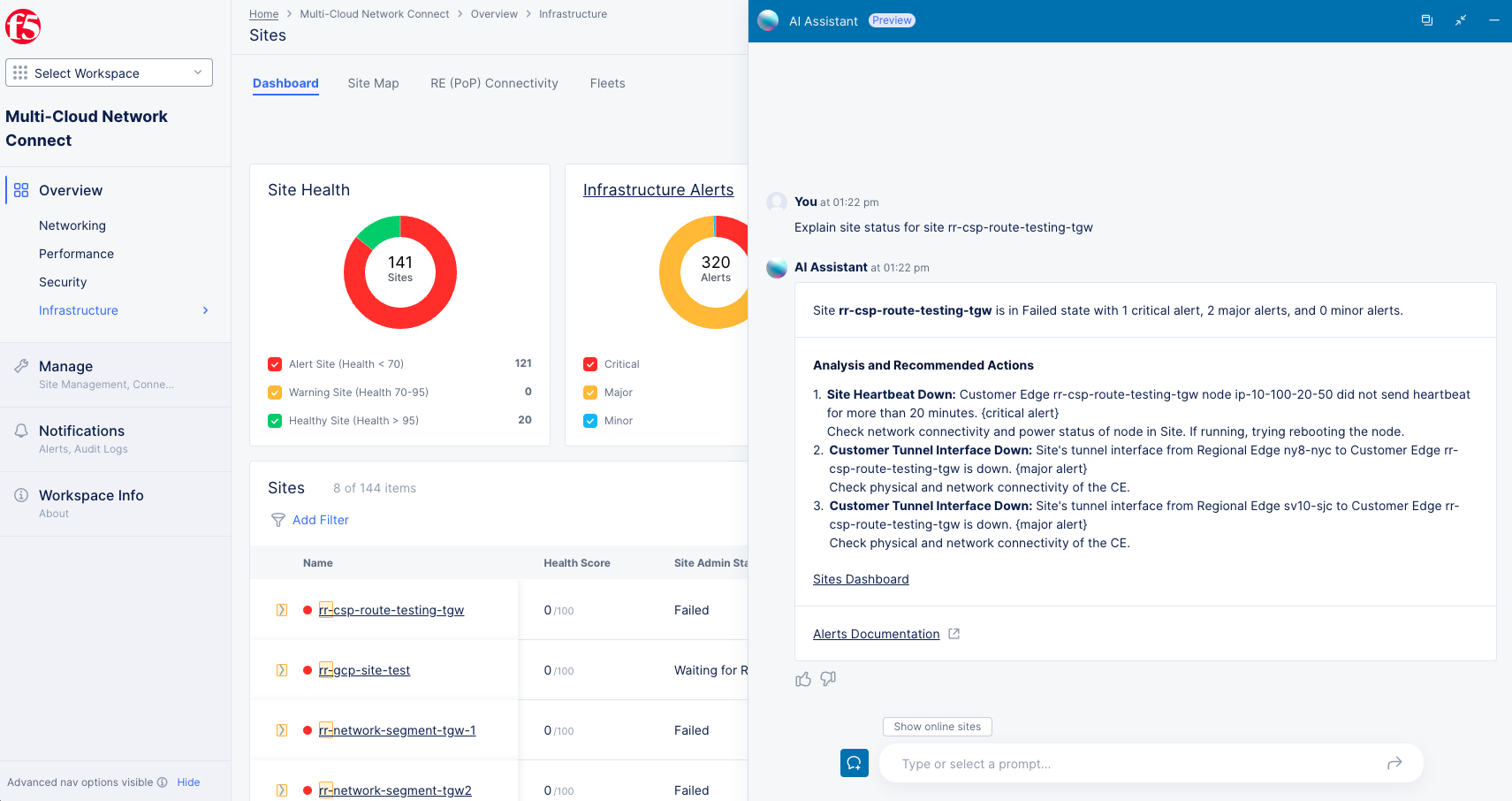 Figure: State of Site AI Assistant Explanation
