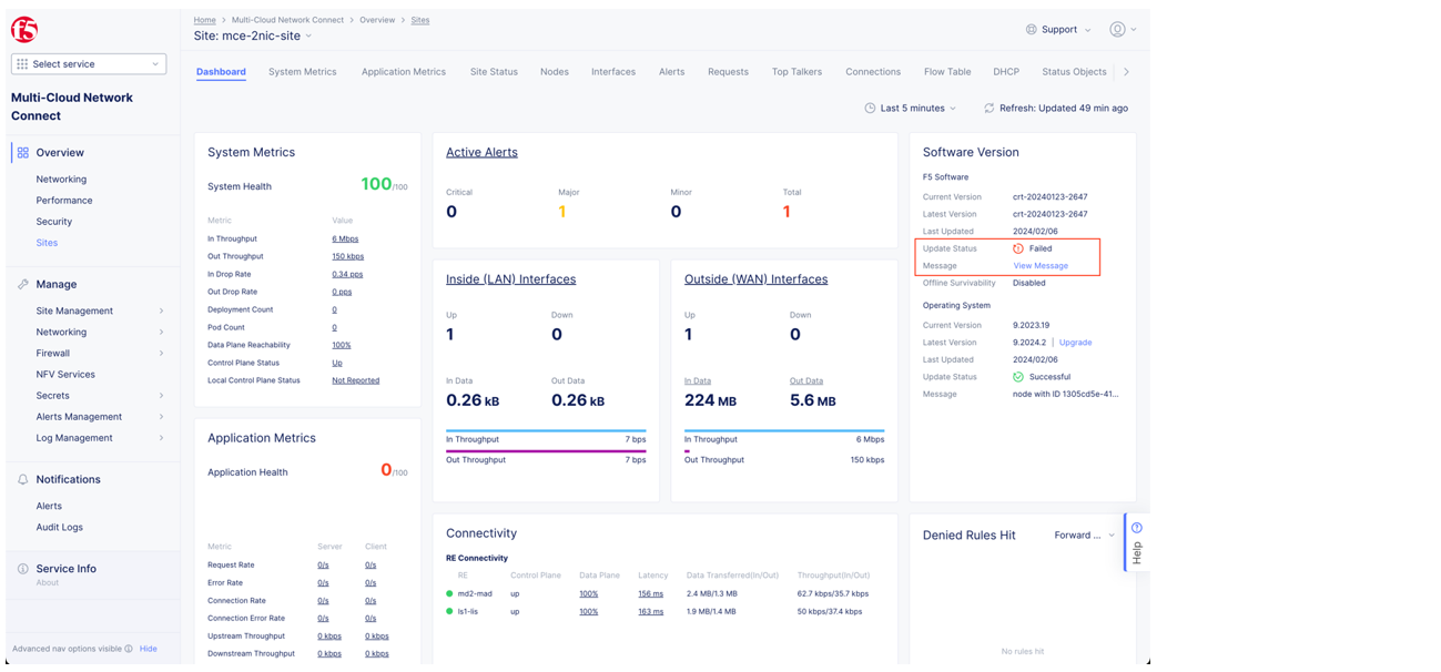 Figure: Secure mesh site dashboard